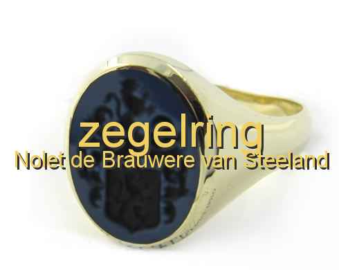 zegelring Nolet de Brauwere van Steeland